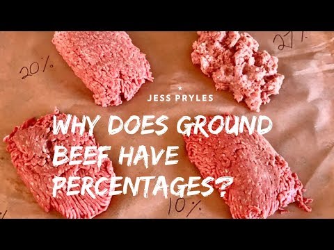 MEAT PERCENTAGES % - how to choose the right ground beef | Jess Pryles
