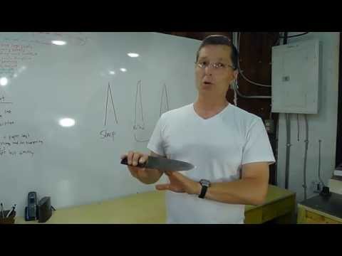 How To Test Knife Sharpness