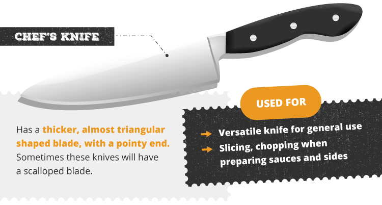 Chefs knife for barbecue
