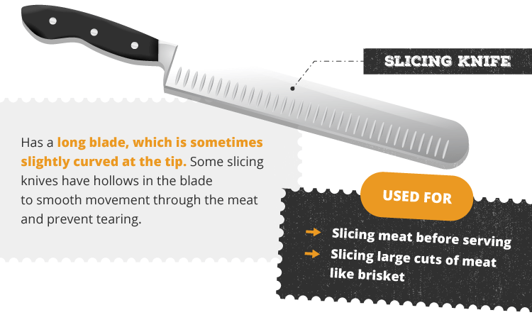 Slicing knife for barbecue