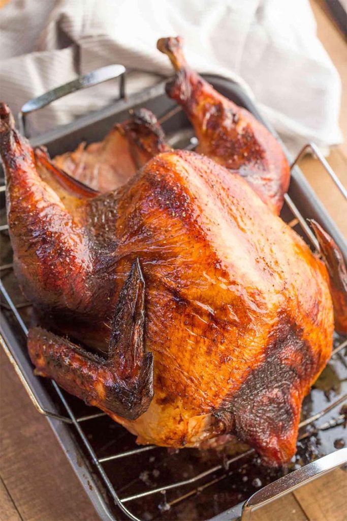7 Best Turkey Rubs Recipes: Easy and Delicious - Smoked BBQ Source